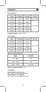 Предварительный просмотр 22 страницы KPS DMM4500PV User Manual