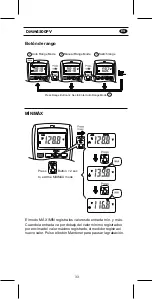 Предварительный просмотр 34 страницы KPS DMM4500PV User Manual