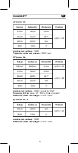 Предварительный просмотр 43 страницы KPS DMM4500PV User Manual