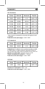 Предварительный просмотр 45 страницы KPS DMM4500PV User Manual