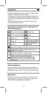 Предварительный просмотр 51 страницы KPS DMM4500PV User Manual