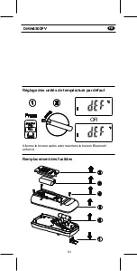 Предварительный просмотр 64 страницы KPS DMM4500PV User Manual