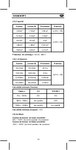 Предварительный просмотр 70 страницы KPS DMM4500PV User Manual