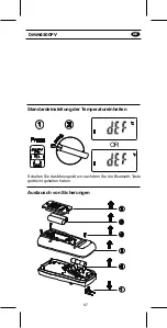 Предварительный просмотр 88 страницы KPS DMM4500PV User Manual