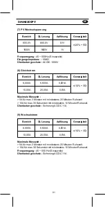 Предварительный просмотр 92 страницы KPS DMM4500PV User Manual