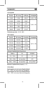 Предварительный просмотр 94 страницы KPS DMM4500PV User Manual