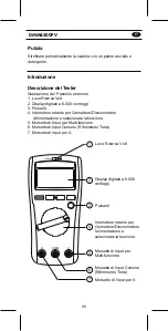 Предварительный просмотр 100 страницы KPS DMM4500PV User Manual