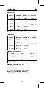 Предварительный просмотр 118 страницы KPS DMM4500PV User Manual