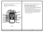 Предварительный просмотр 14 страницы KPS KPS-CF100 Instruction Manual