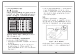 Предварительный просмотр 15 страницы KPS KPS-CF100 Instruction Manual