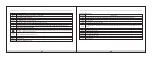 Preview for 17 page of KPS KPS-MA100 Instruction Manual