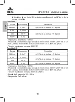 Предварительный просмотр 10 страницы KPS KPS-MT60 Instruction Manual