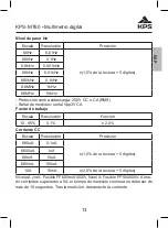 Предварительный просмотр 13 страницы KPS KPS-MT60 Instruction Manual