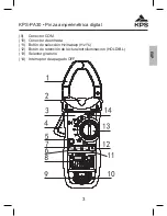 Предварительный просмотр 3 страницы KPS KPS-PA30 Instruction Manual