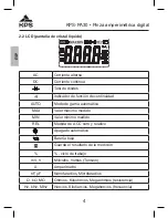 Предварительный просмотр 4 страницы KPS KPS-PA30 Instruction Manual