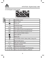 Предварительный просмотр 8 страницы KPS KPS-PA30 Instruction Manual