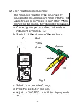 Предварительный просмотр 24 страницы KPS KPS-TL320 Instruction Manual