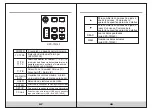 Предварительный просмотр 6 страницы KPS KPS-TM300 Instruction Manual