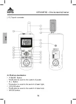 Preview for 14 page of KPS MF50 Instruction Manual