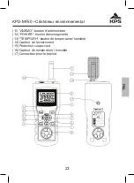 Preview for 23 page of KPS MF50 Instruction Manual