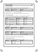 Предварительный просмотр 41 страницы KPS Multicheck6010 User Manual