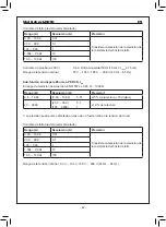 Предварительный просмотр 42 страницы KPS Multicheck6010 User Manual