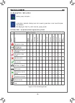 Предварительный просмотр 60 страницы KPS Multicheck6010 User Manual