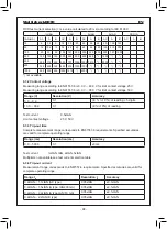 Предварительный просмотр 88 страницы KPS Multicheck6010 User Manual