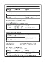 Предварительный просмотр 89 страницы KPS Multicheck6010 User Manual