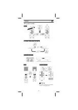 Preview for 5 page of KPS TP5000HY User Manual