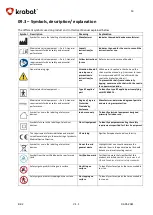 Preview for 19 page of Krabat B-02 User Manual And Assembly Manual