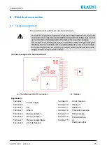 Предварительный просмотр 15 страницы Kracht AS 8 Operating Instructions Manual