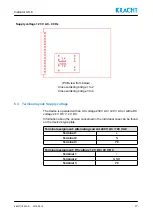 Предварительный просмотр 17 страницы Kracht AS 8 Operating Instructions Manual