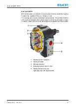 Предварительный просмотр 11 страницы Kracht BT 0 Operating Instructions Manual