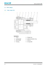 Предварительный просмотр 12 страницы Kracht BT 0 Operating Instructions Manual