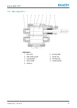 Предварительный просмотр 13 страницы Kracht BT 0 Operating Instructions Manual