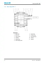 Предварительный просмотр 14 страницы Kracht BT 0 Operating Instructions Manual