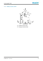 Предварительный просмотр 15 страницы Kracht BT 0 Operating Instructions Manual