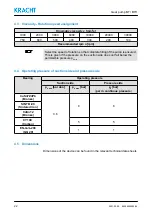 Предварительный просмотр 22 страницы Kracht BT 0 Operating Instructions Manual