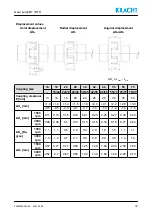 Предварительный просмотр 33 страницы Kracht BT 0 Operating Instructions Manual