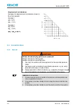 Предварительный просмотр 34 страницы Kracht BT 0 Operating Instructions Manual