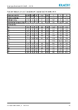 Preview for 19 page of Kracht VC 0,025 Operating Instructions Manual