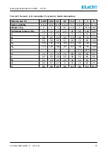 Preview for 31 page of Kracht VC 0,025 Operating Instructions Manual