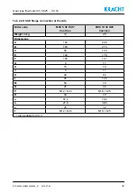 Preview for 39 page of Kracht VC 0,025 Operating Instructions Manual