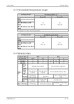 Preview for 15 page of Kracht VCA 0.04 Operating Instructions Manual