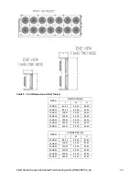 Предварительный просмотр 21 страницы KRACK FEV 11 Installation And Operation Manual