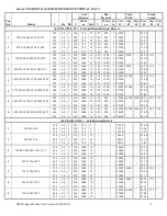 Preview for 12 page of KRACK SM Series Operating And Installation Manual