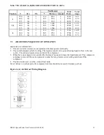 Preview for 13 page of KRACK SM Series Operating And Installation Manual