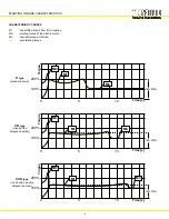 Preview for 7 page of Kraft Power CCKSD-QD Operation And Maintenance Manual