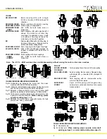 Preview for 8 page of Kraft Power CCKSD-QD Operation And Maintenance Manual